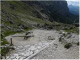 Colfosco - Rifugio Puez / Puez Hütte